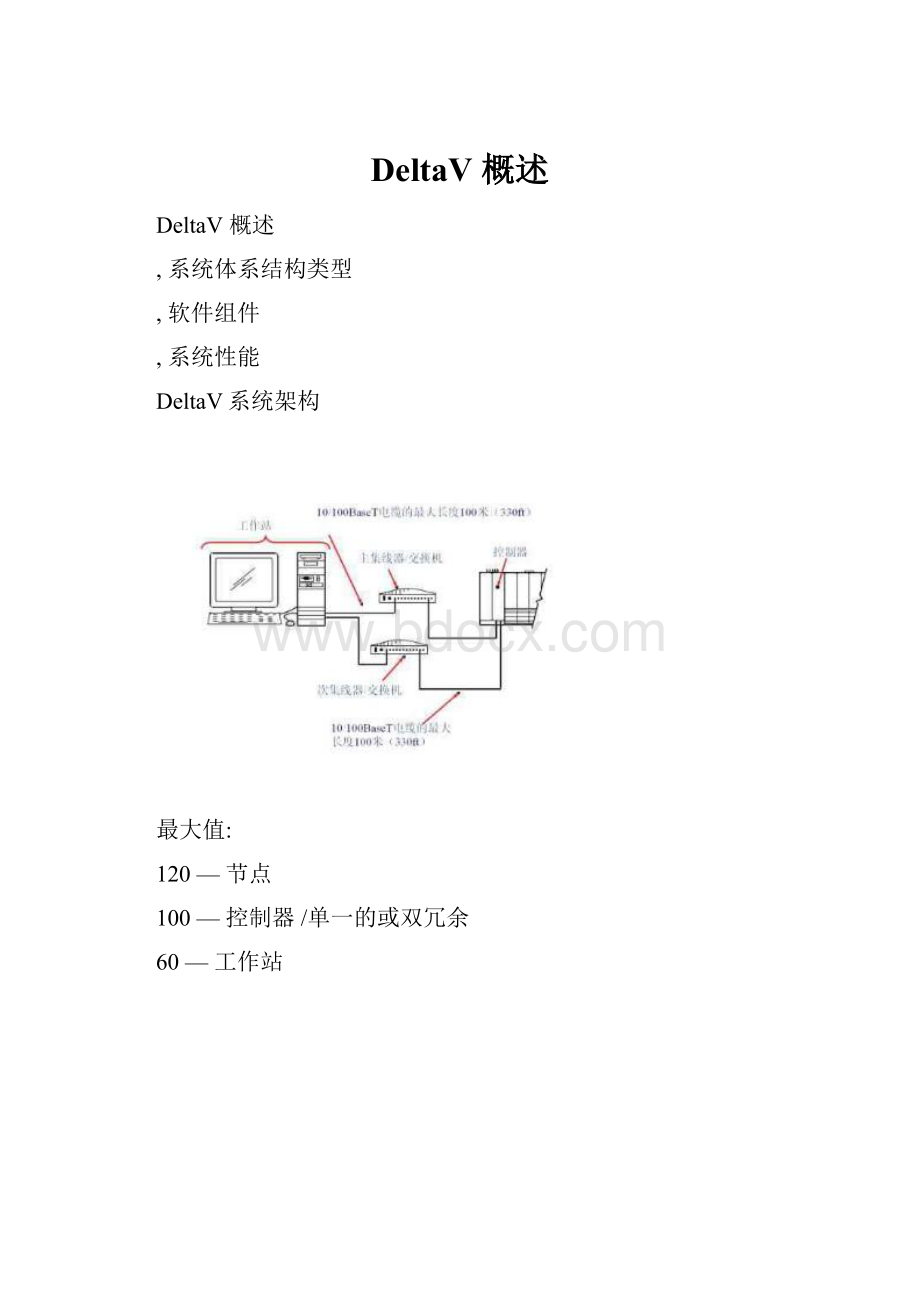 DeltaV 概述.docx_第1页