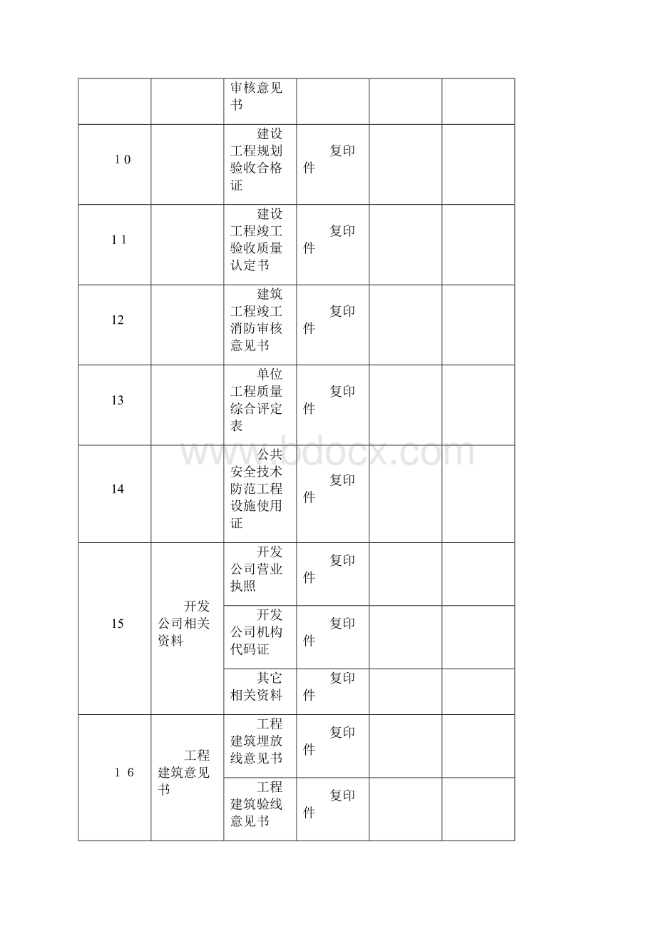 资料移交清单范本模板.docx_第2页