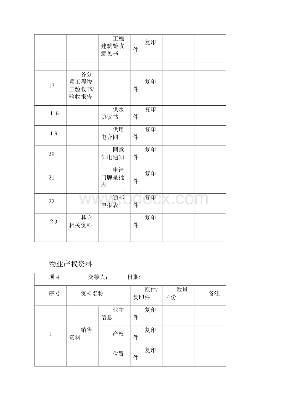 资料移交清单范本模板.docx_第3页