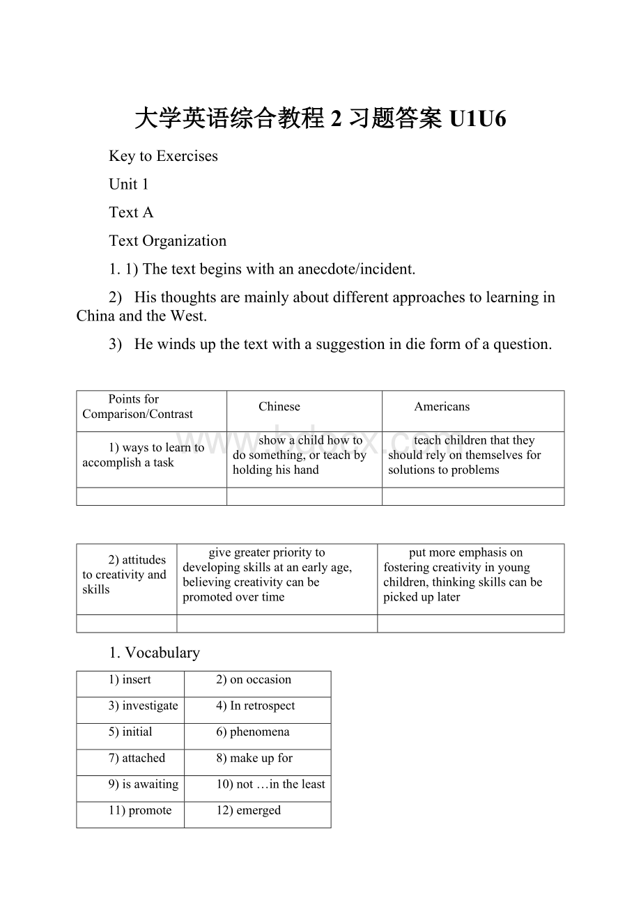 大学英语综合教程2习题答案U1U6.docx