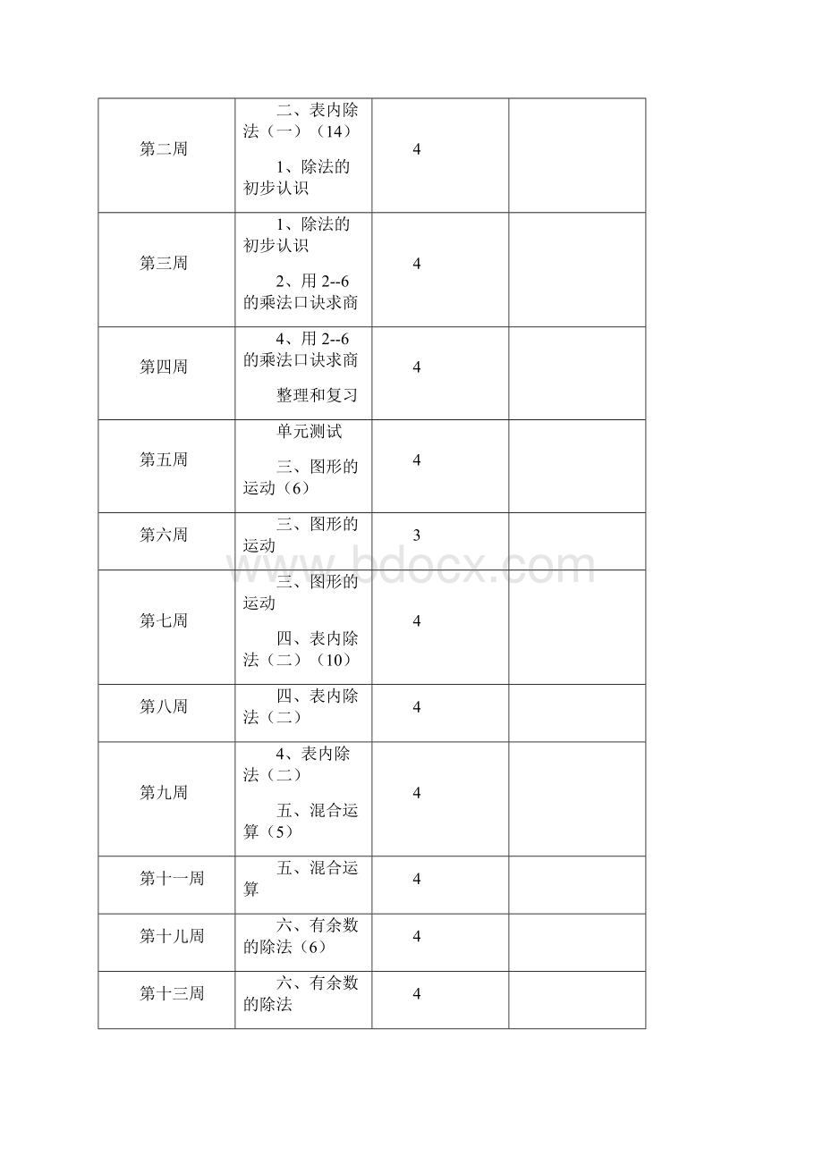 新人教版二年级数学下册教学计划及全册表格式教案.docx_第3页