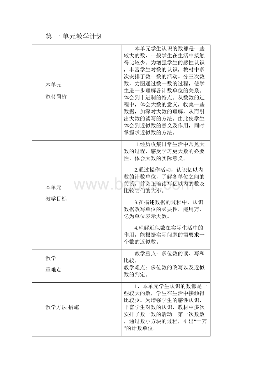 北师大版四年级上册数学单元计划.docx_第3页