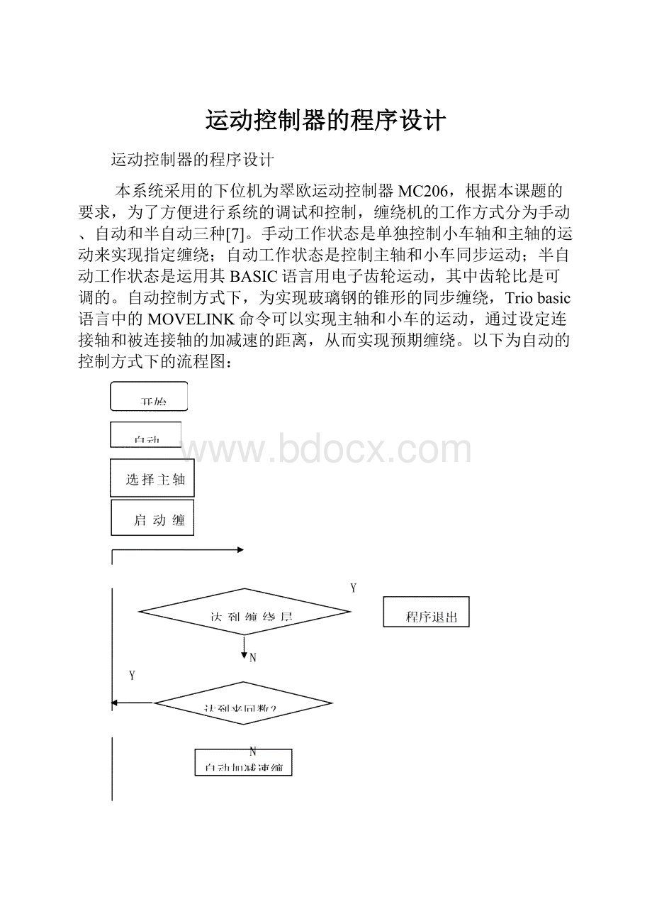 运动控制器的程序设计.docx_第1页