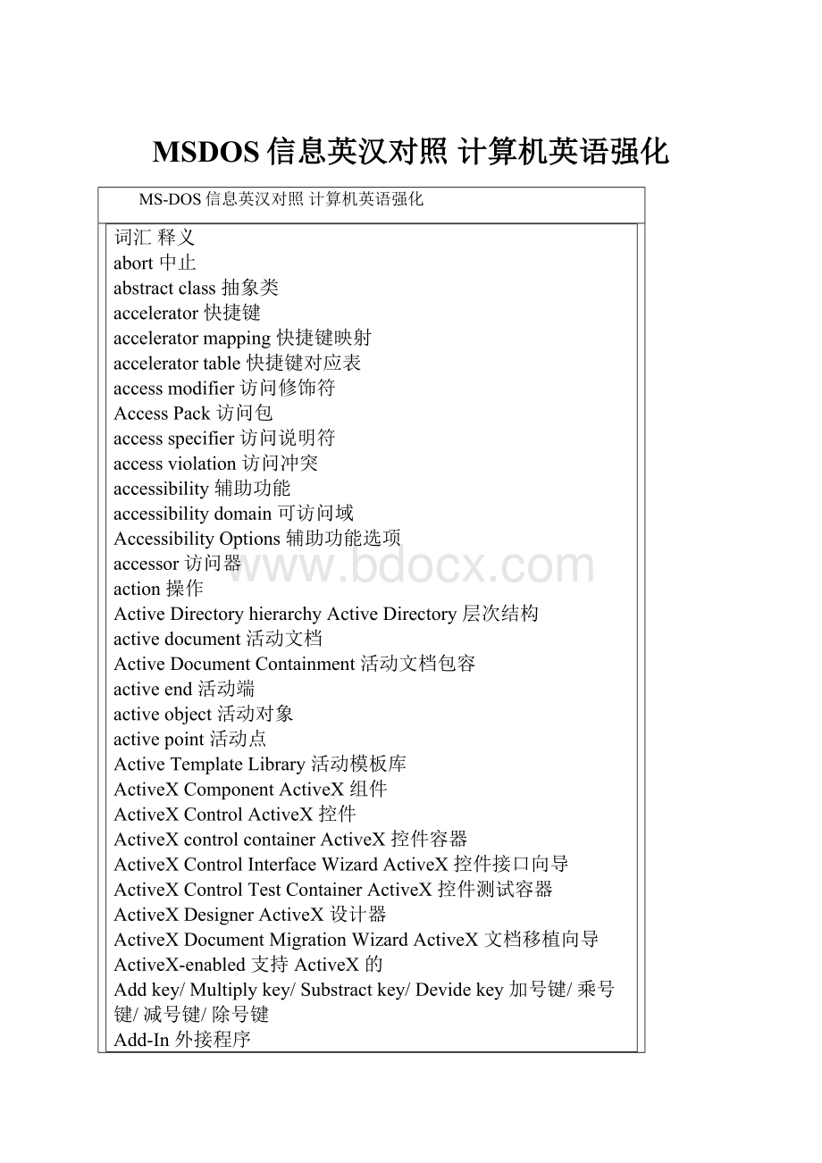 MSDOS信息英汉对照 计算机英语强化.docx_第1页