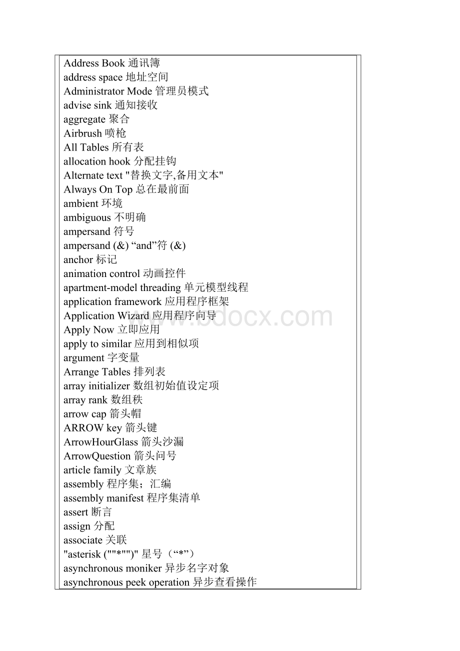 MSDOS信息英汉对照 计算机英语强化.docx_第2页