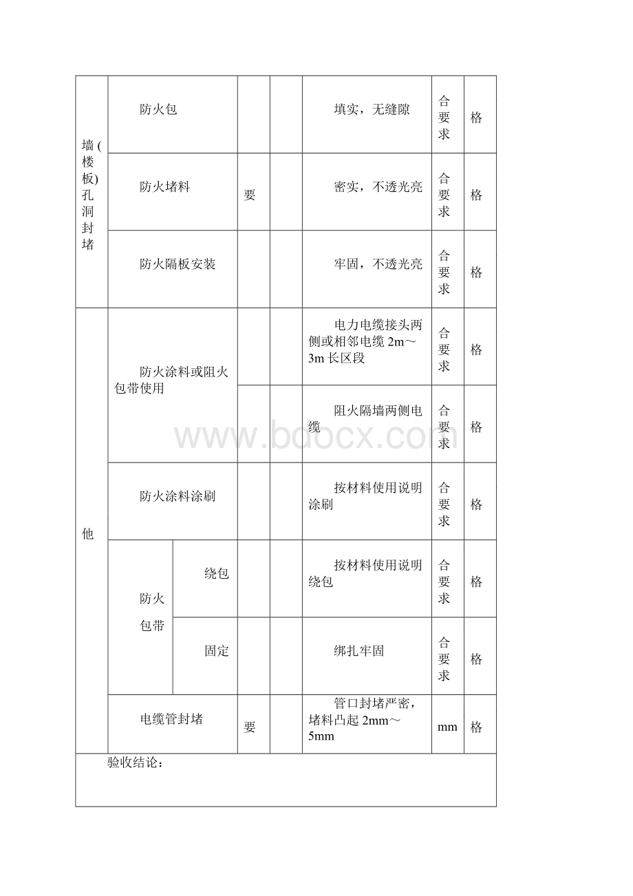 风力发电机组电缆.docx_第3页