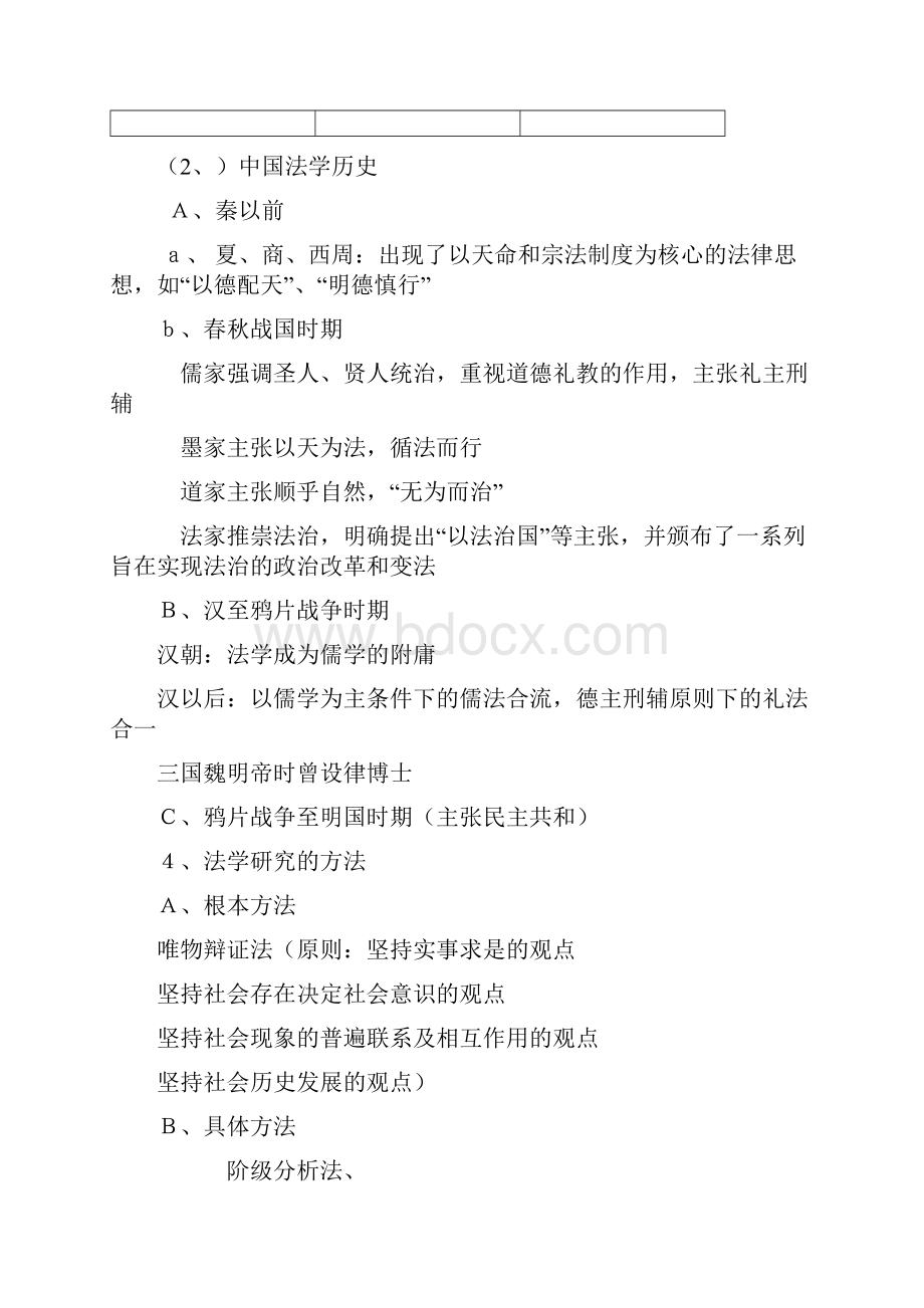 法学概论知识点.docx_第2页