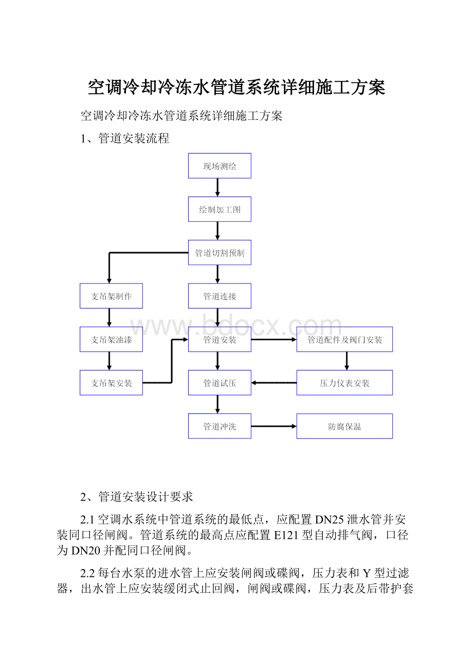 空调冷却冷冻水管道系统详细施工方案.docx_第1页