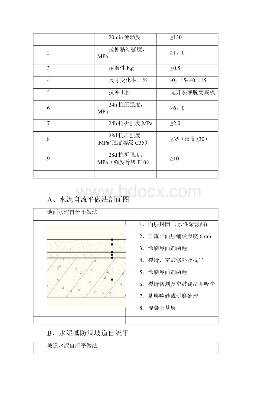 施工方案水泥基自流平地面施工方案.docx_第3页