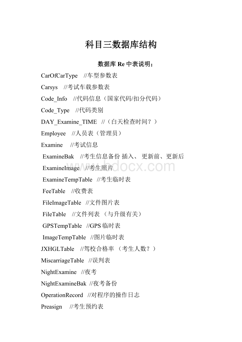 科目三数据库结构.docx