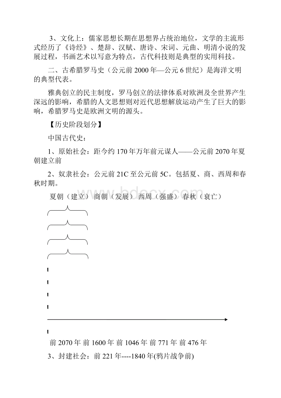 通史复习先秦和秦汉时期专题复习学案.docx_第2页