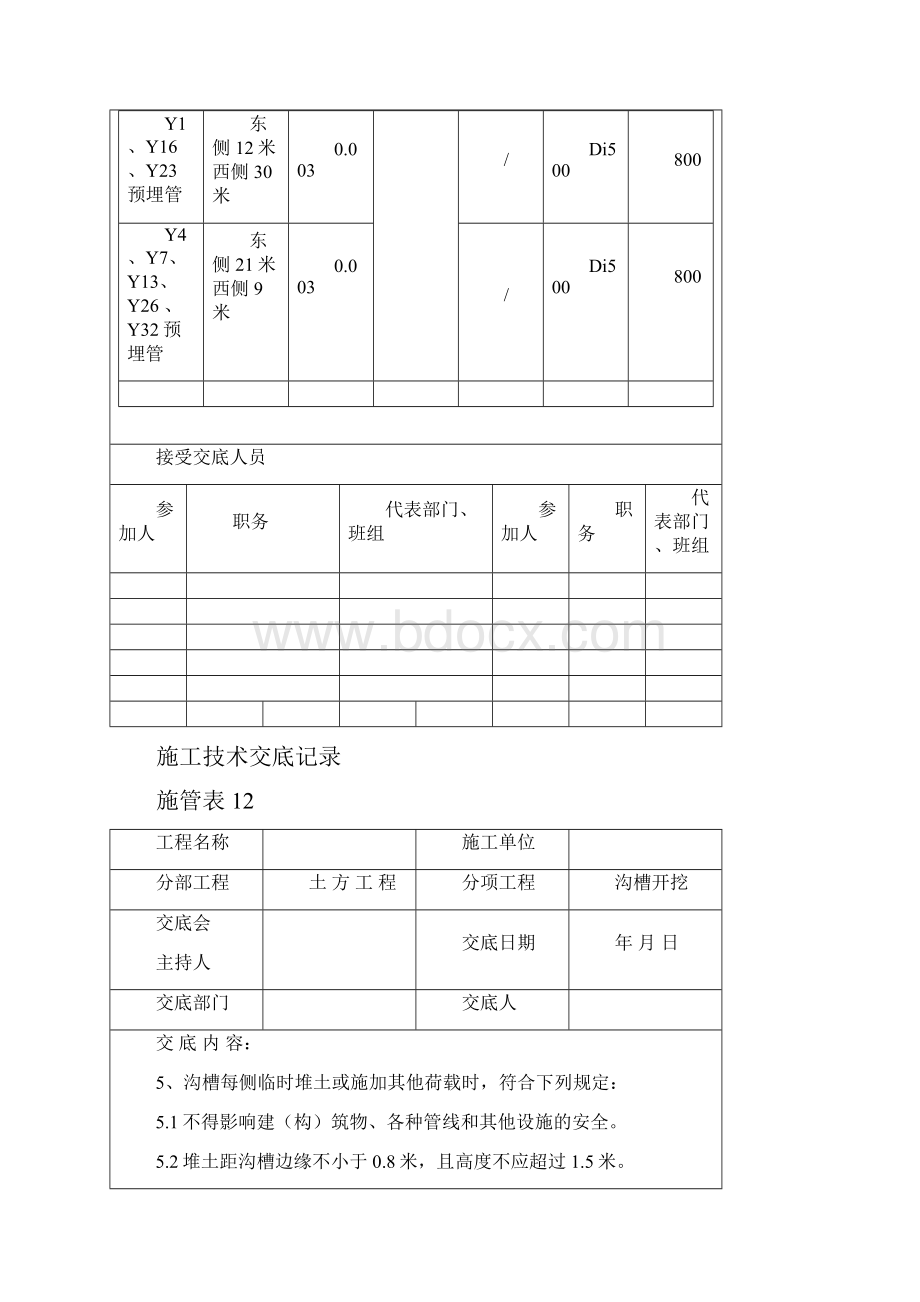 市政雨水管道工程施工技术交底.docx_第2页