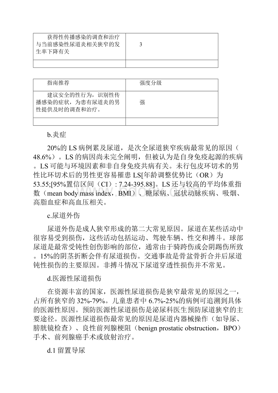 EAU尿道狭窄的定义流行病学病因学及预防尿道狭窄诊断治疗指南一.docx_第3页