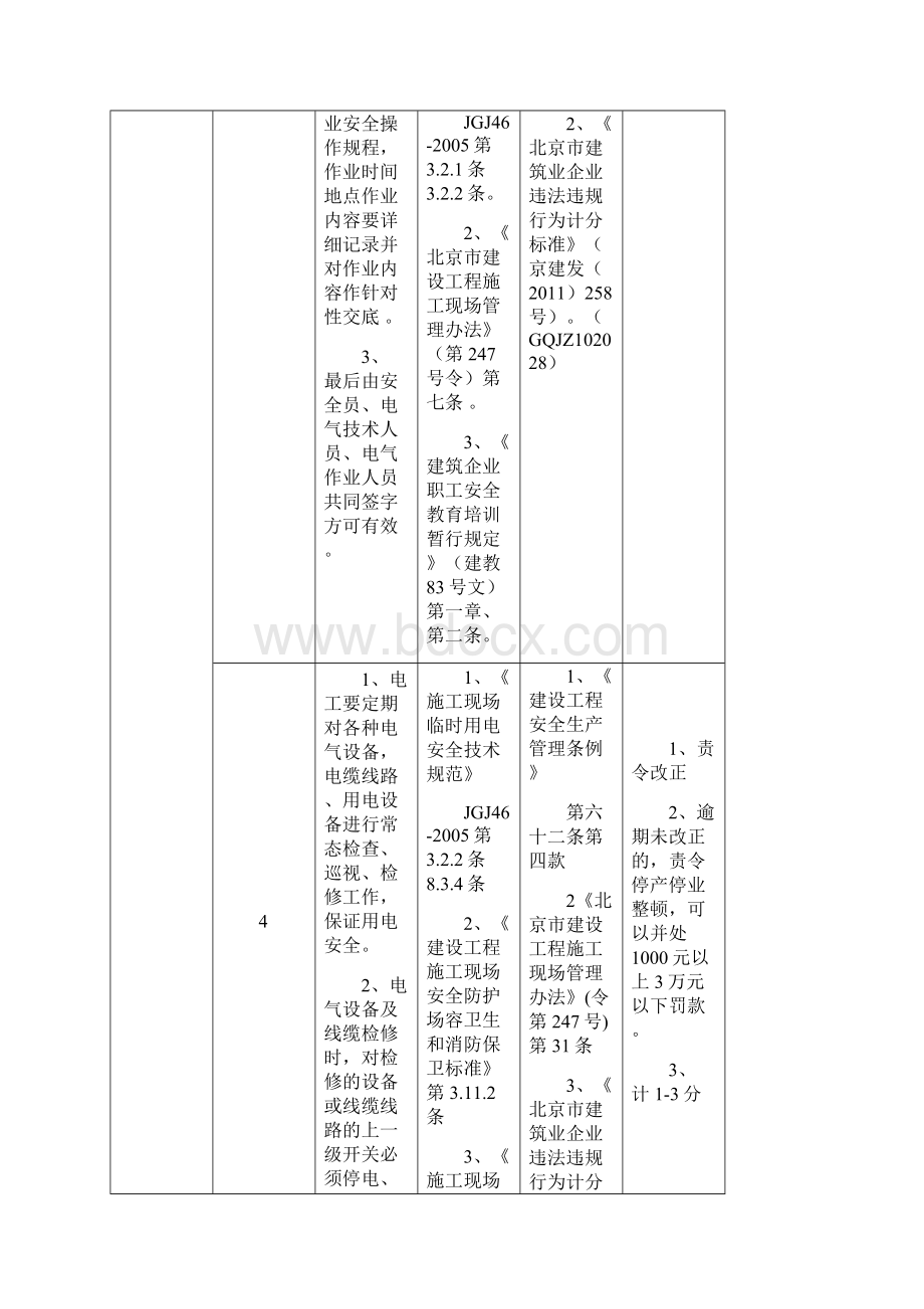 施工现场现场临时用电安全管理控制要点.docx_第3页