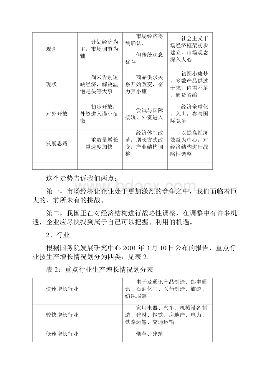 中小企业的资本运作.docx_第2页