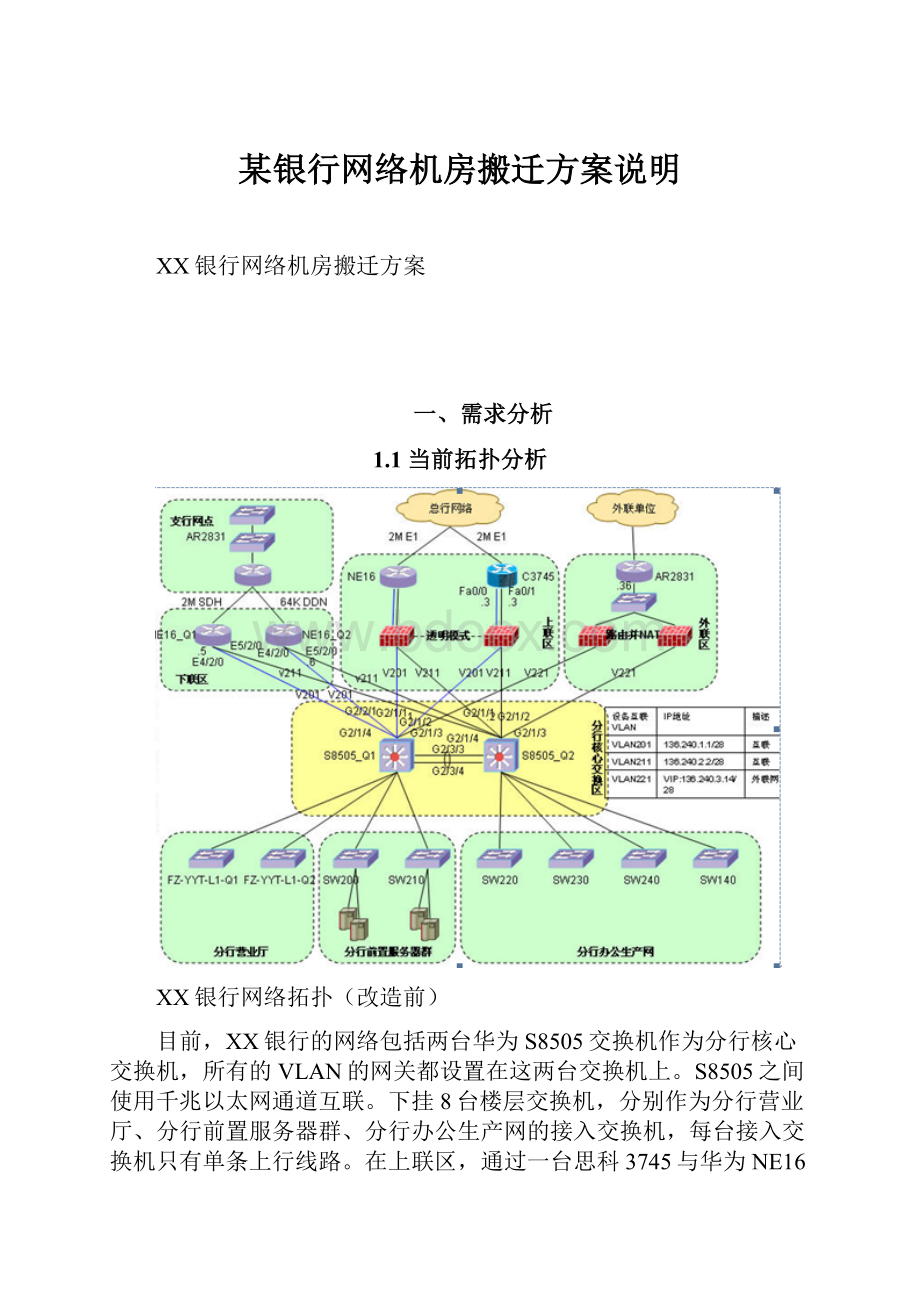 某银行网络机房搬迁方案说明.docx