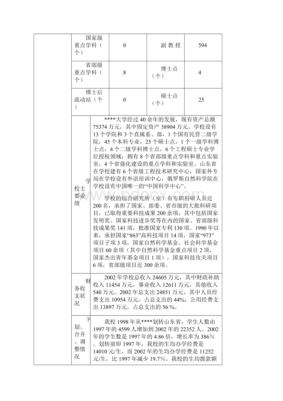 实验教学示范中心建设可行性报告.docx_第2页