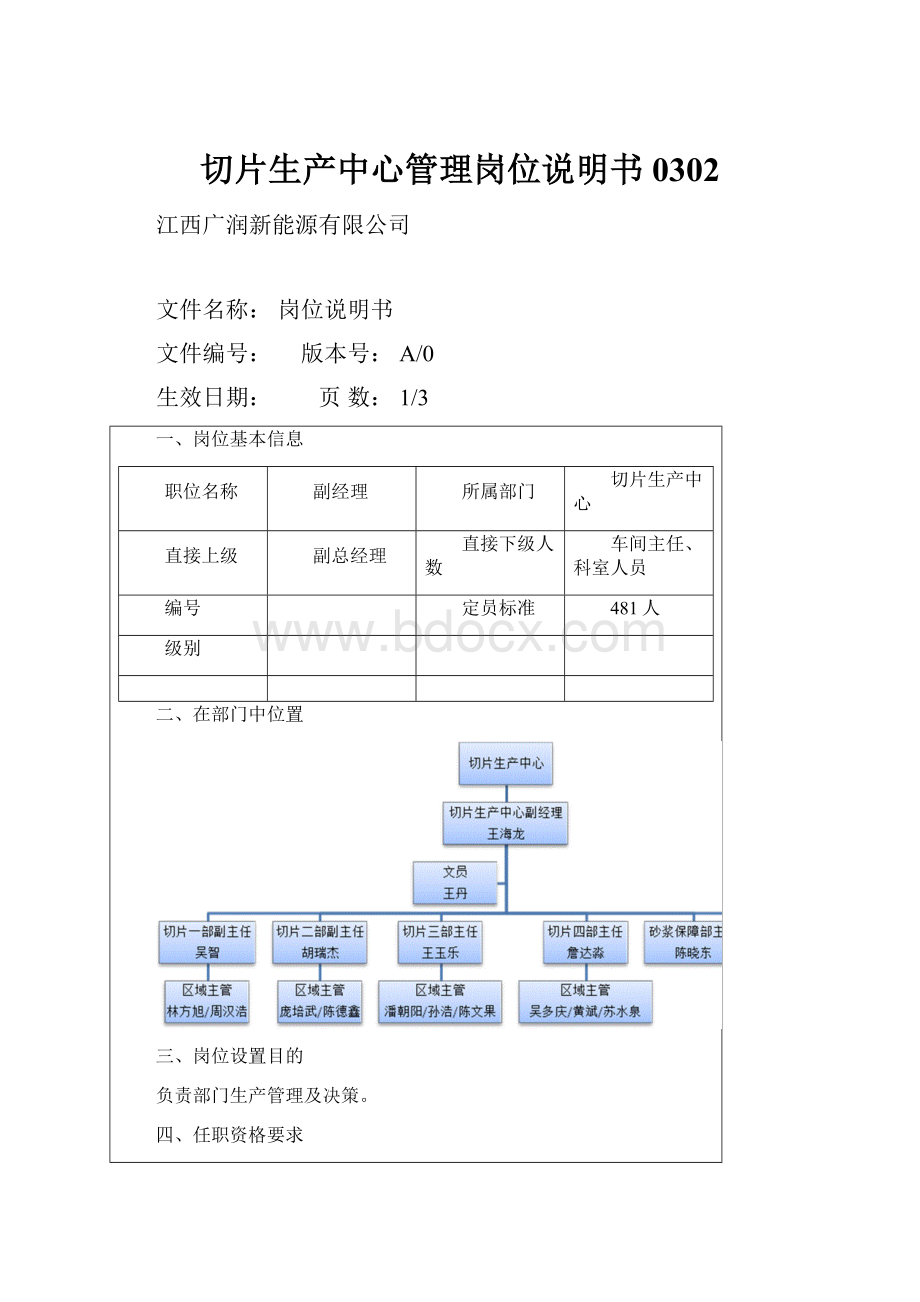 切片生产中心管理岗位说明书0302.docx_第1页