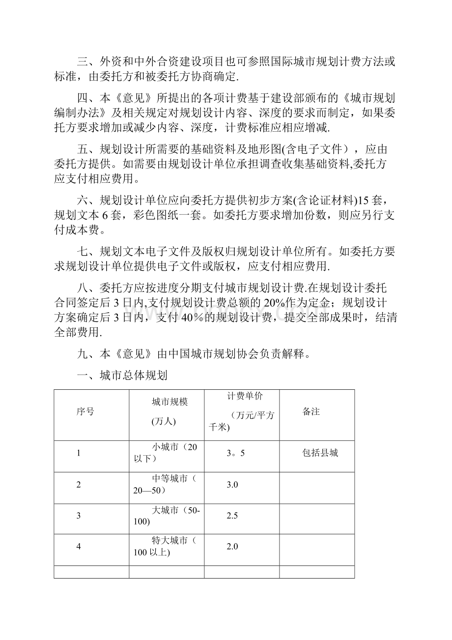 完整版最新中国城市规划收费版.docx_第2页