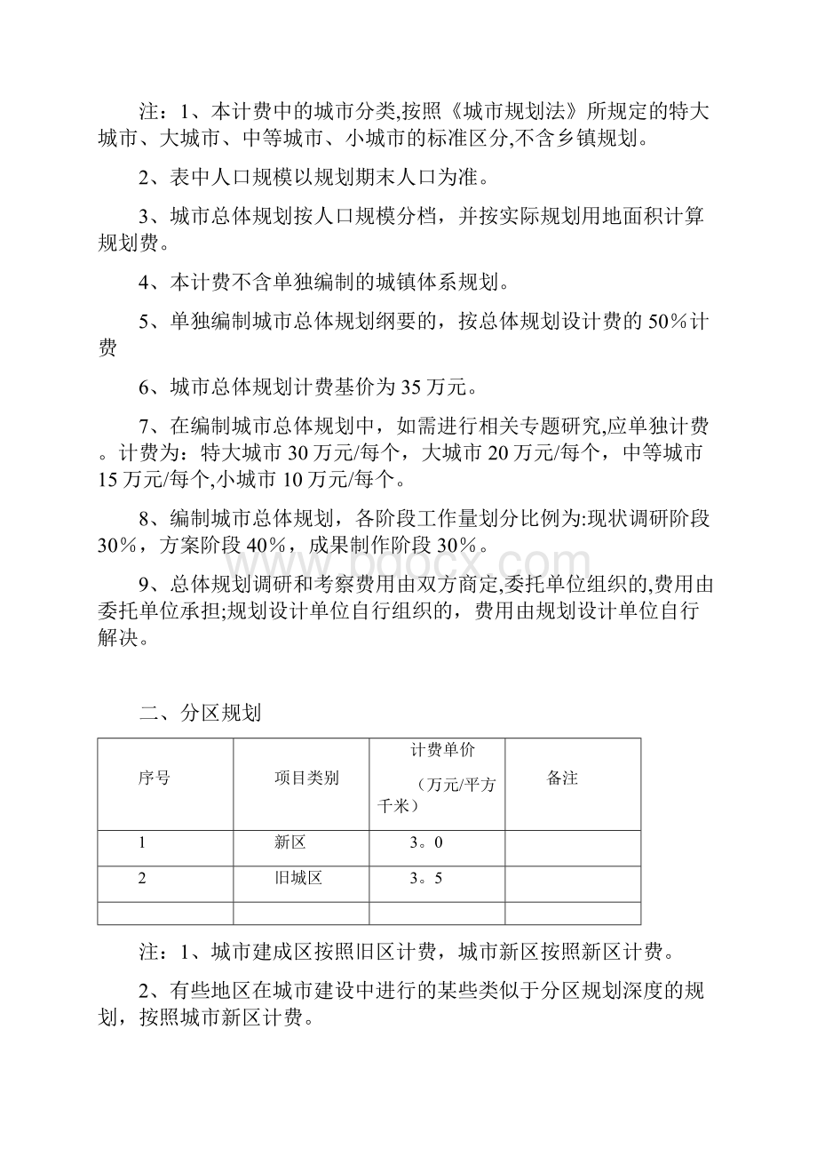完整版最新中国城市规划收费版.docx_第3页