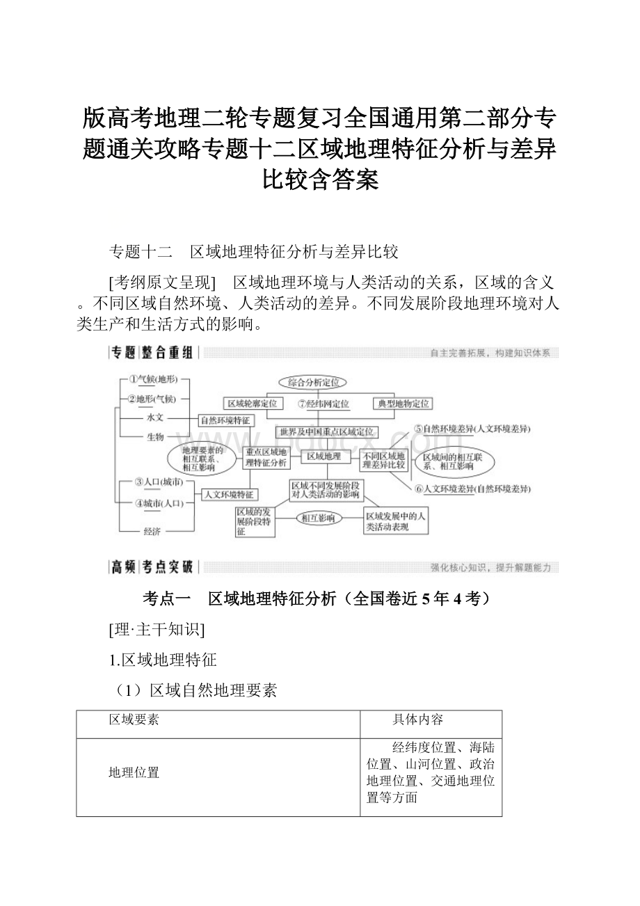 版高考地理二轮专题复习全国通用第二部分专题通关攻略专题十二区域地理特征分析与差异比较含答案.docx_第1页