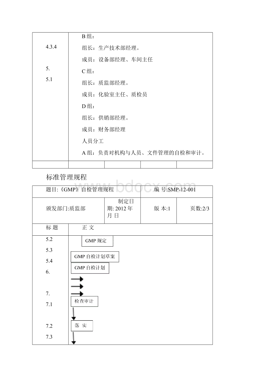 GMP自检管理规程.docx_第2页