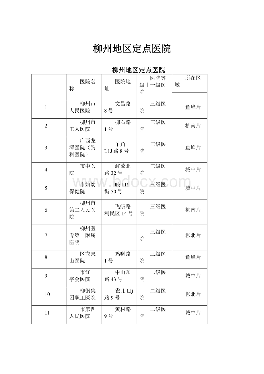 柳州地区定点医院.docx_第1页