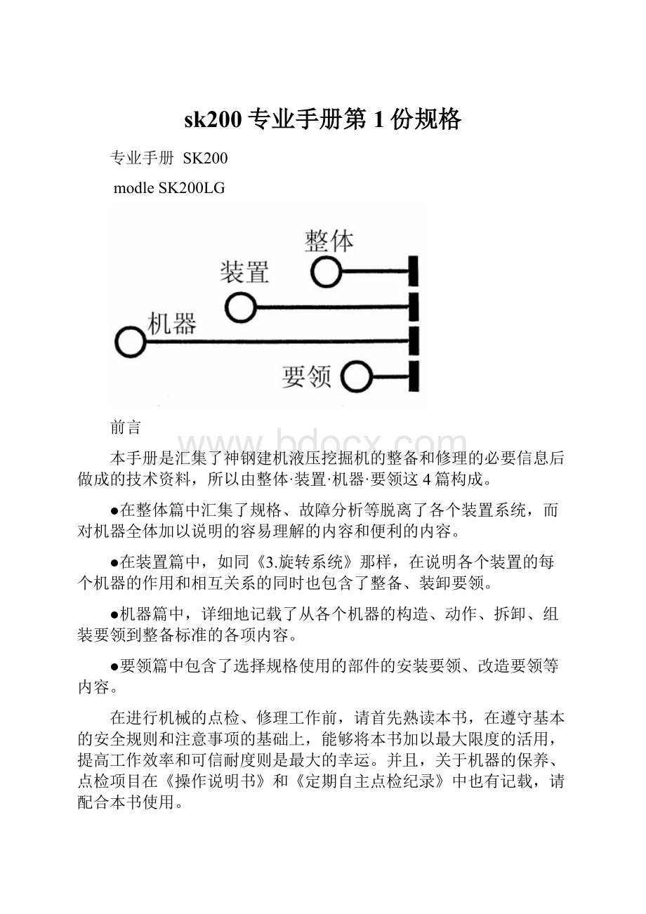 sk200专业手册第1份规格.docx