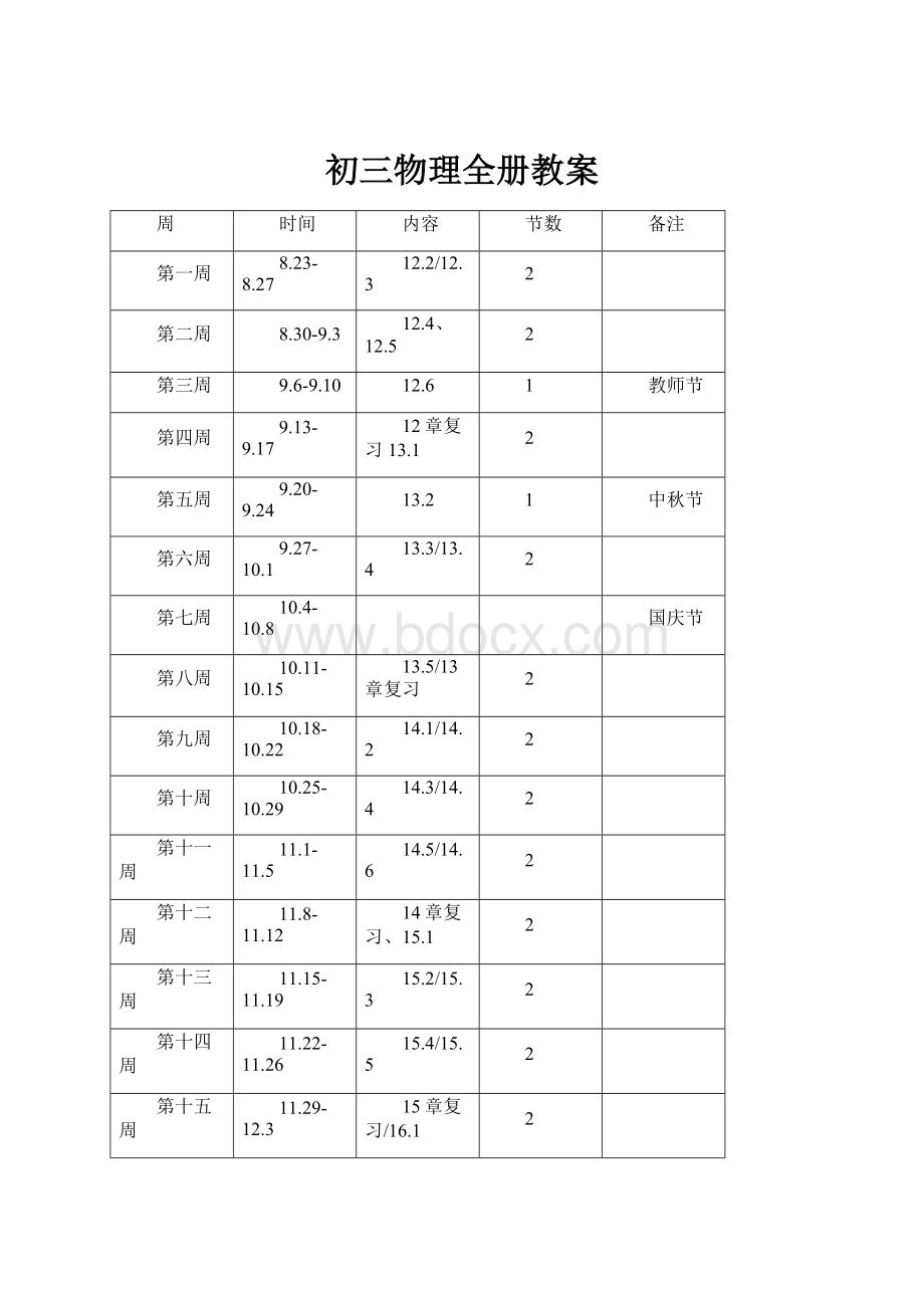 初三物理全册教案.docx_第1页