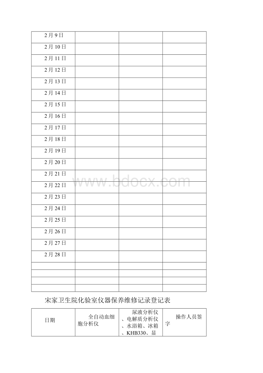 宋家卫生院化验室仪器保养维修记录登记表.docx_第3页