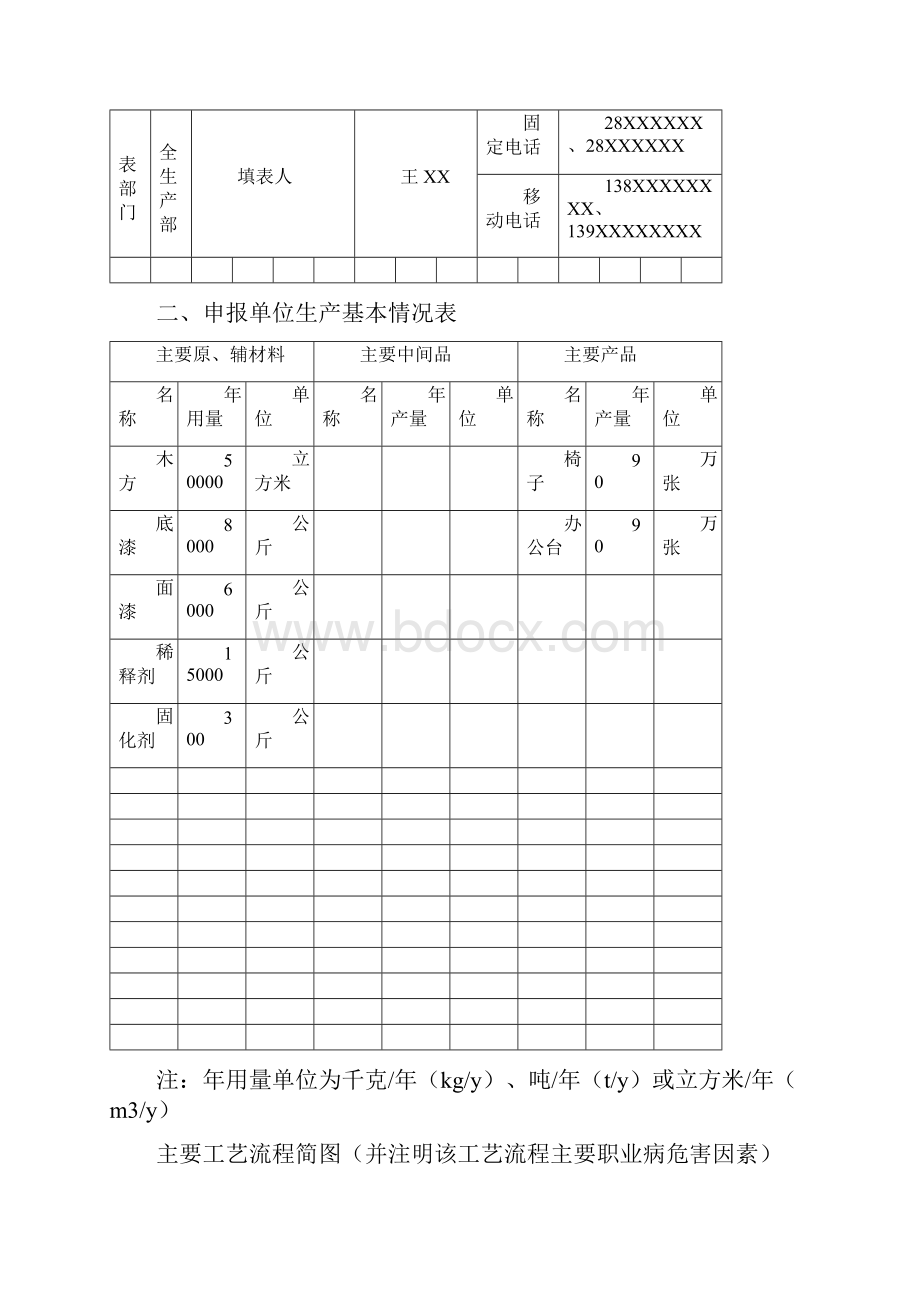 职业病危害项目申报表模板.docx_第3页