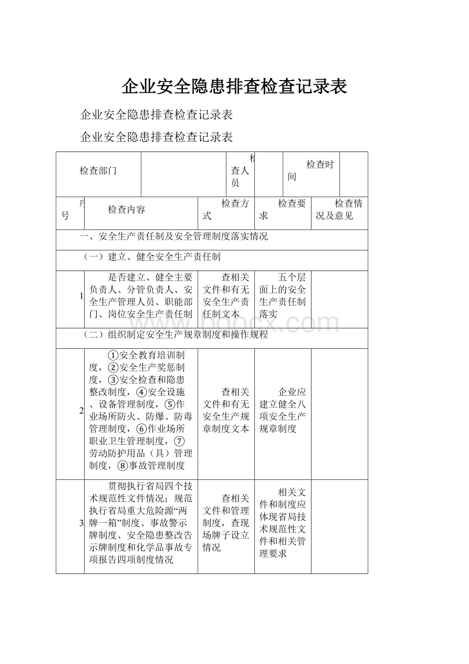 企业安全隐患排查检查记录表.docx