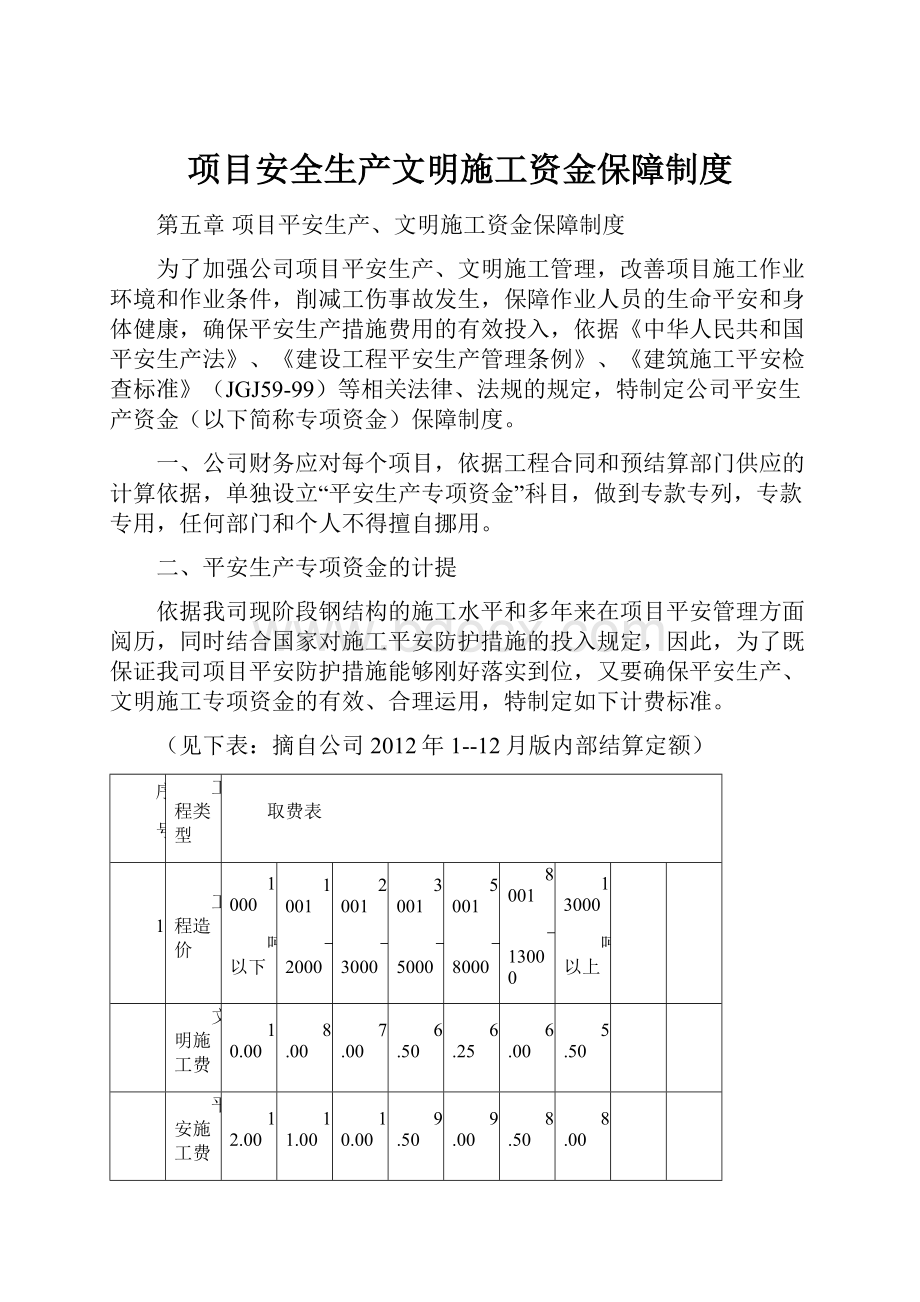 项目安全生产文明施工资金保障制度.docx_第1页