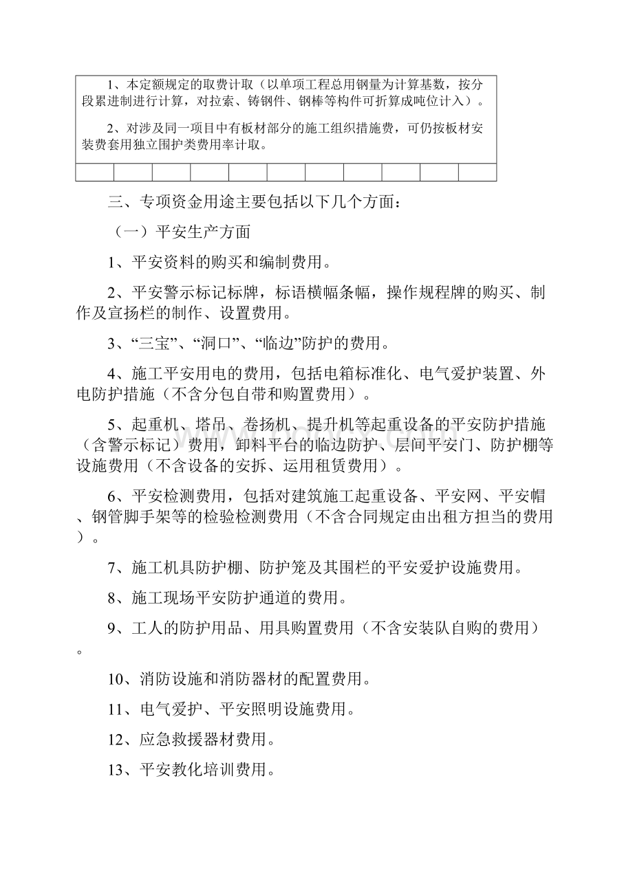 项目安全生产文明施工资金保障制度.docx_第3页