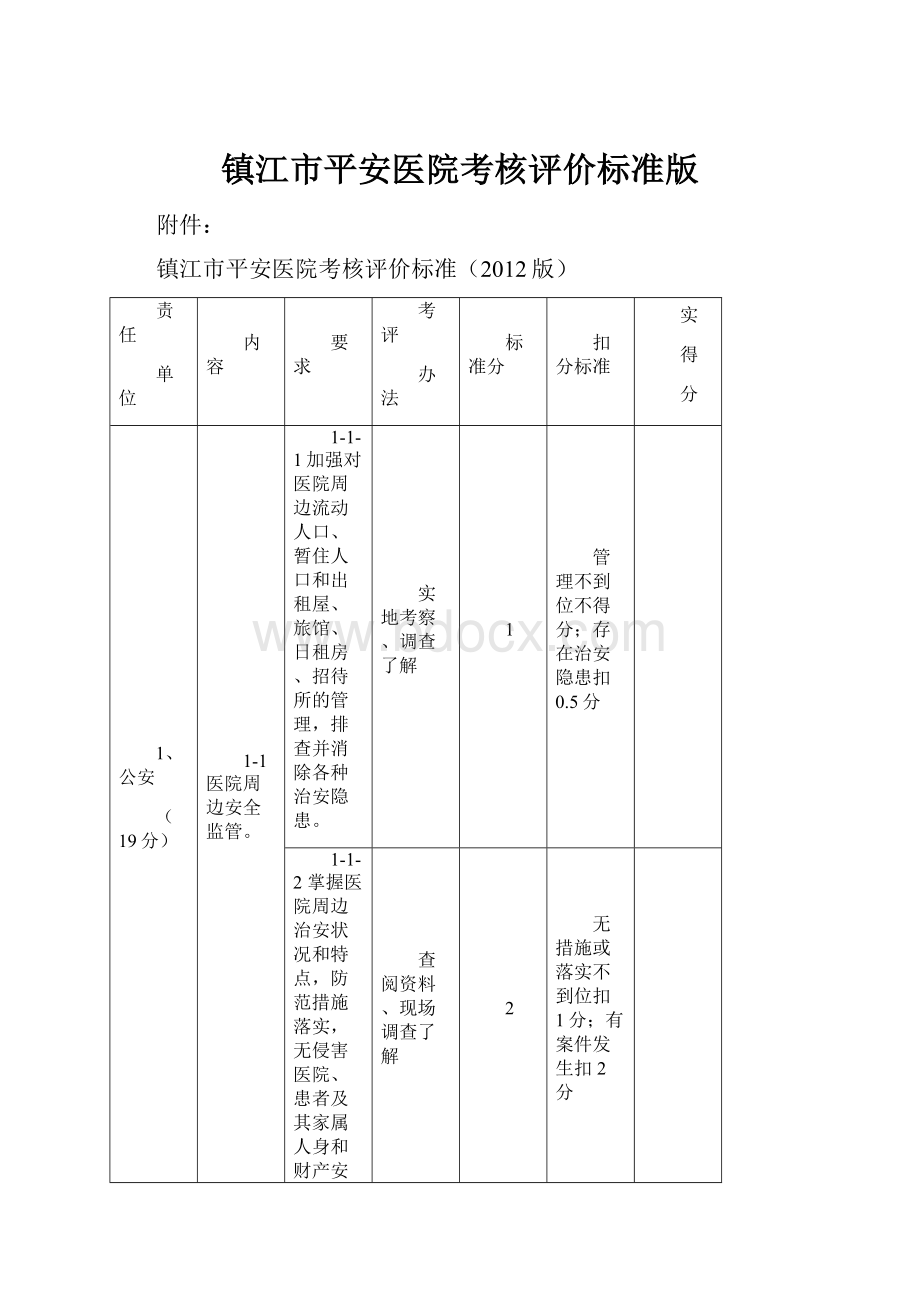 镇江市平安医院考核评价标准版.docx