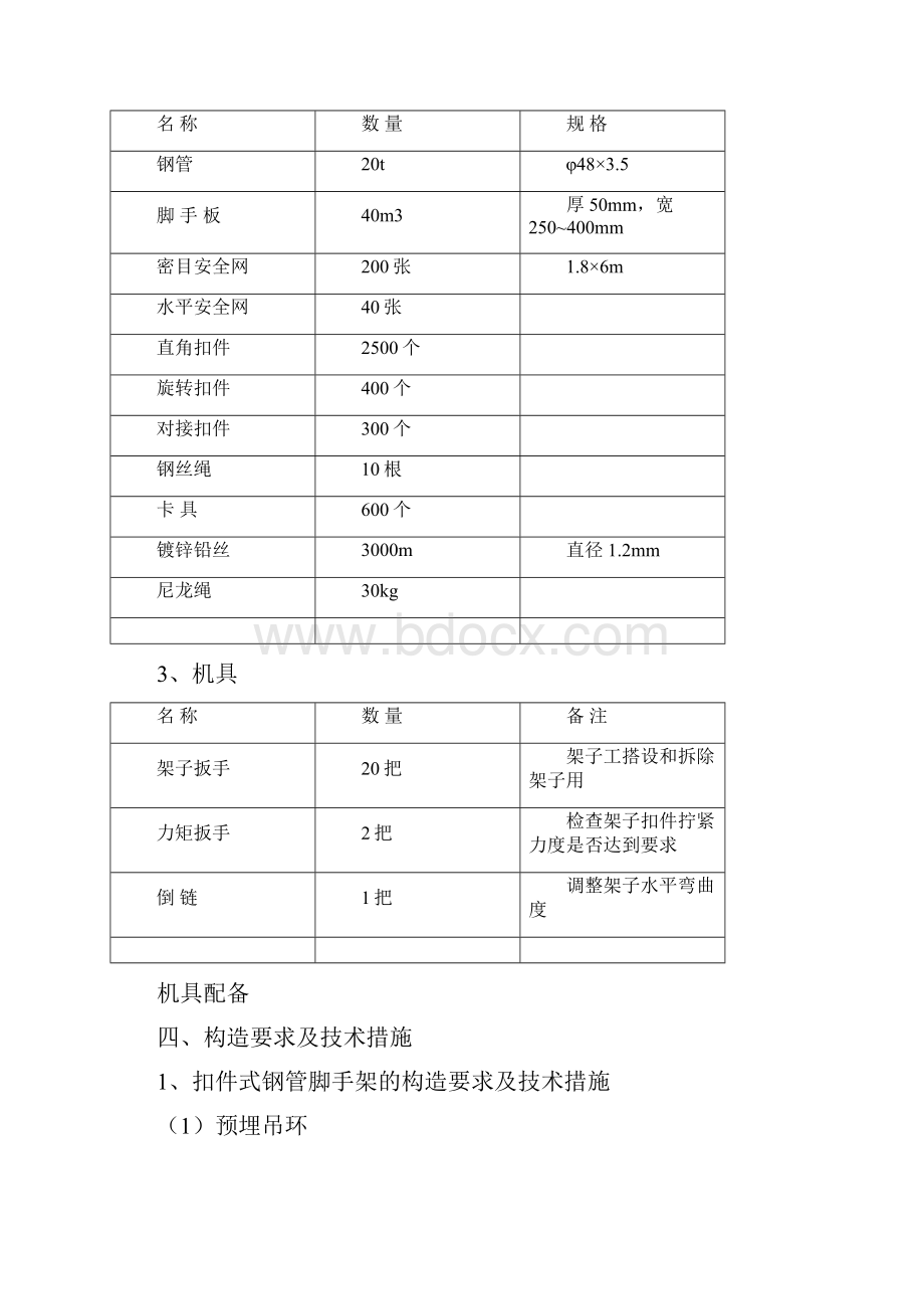 33人行外架方案0602.docx_第2页