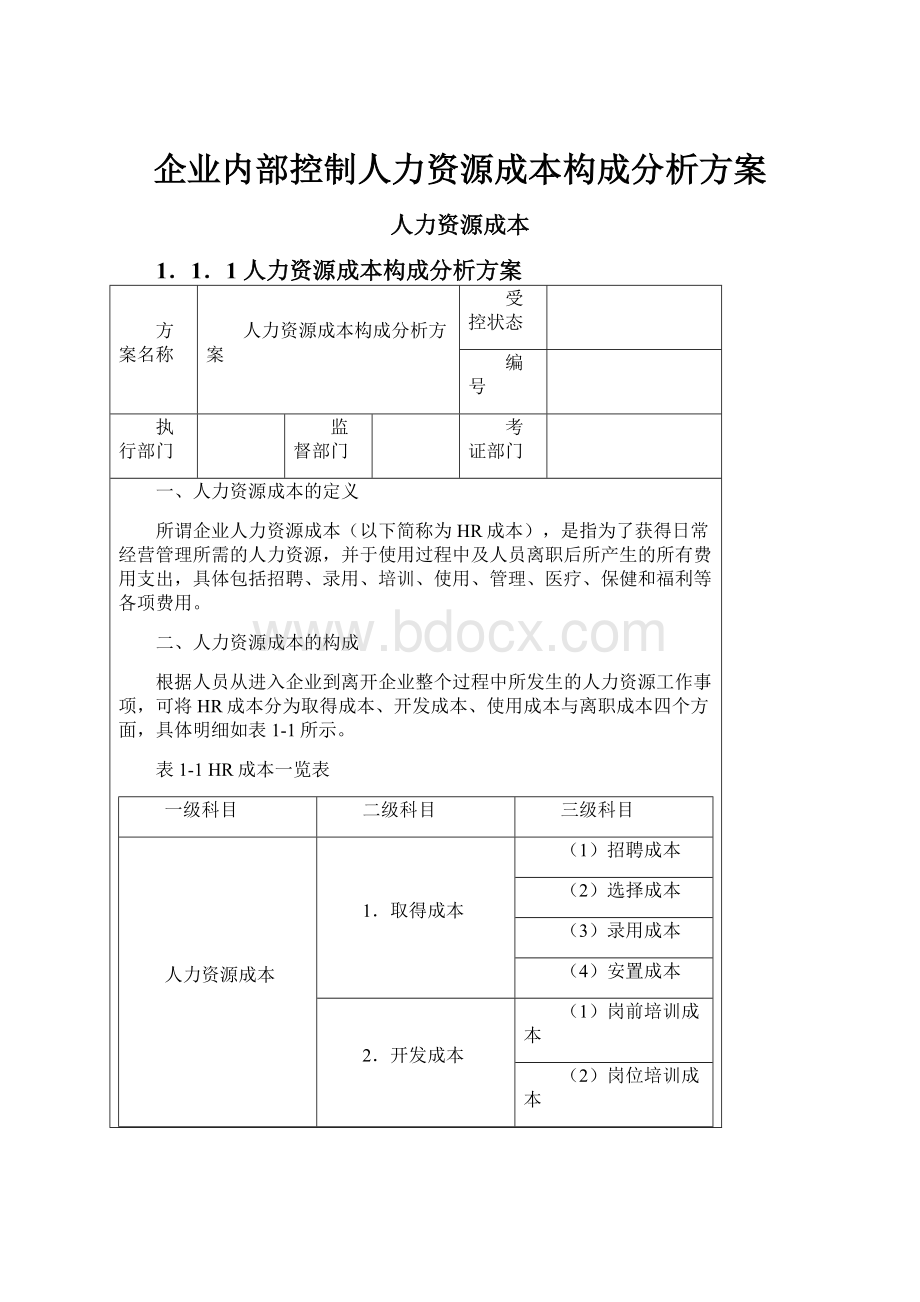 企业内部控制人力资源成本构成分析方案.docx