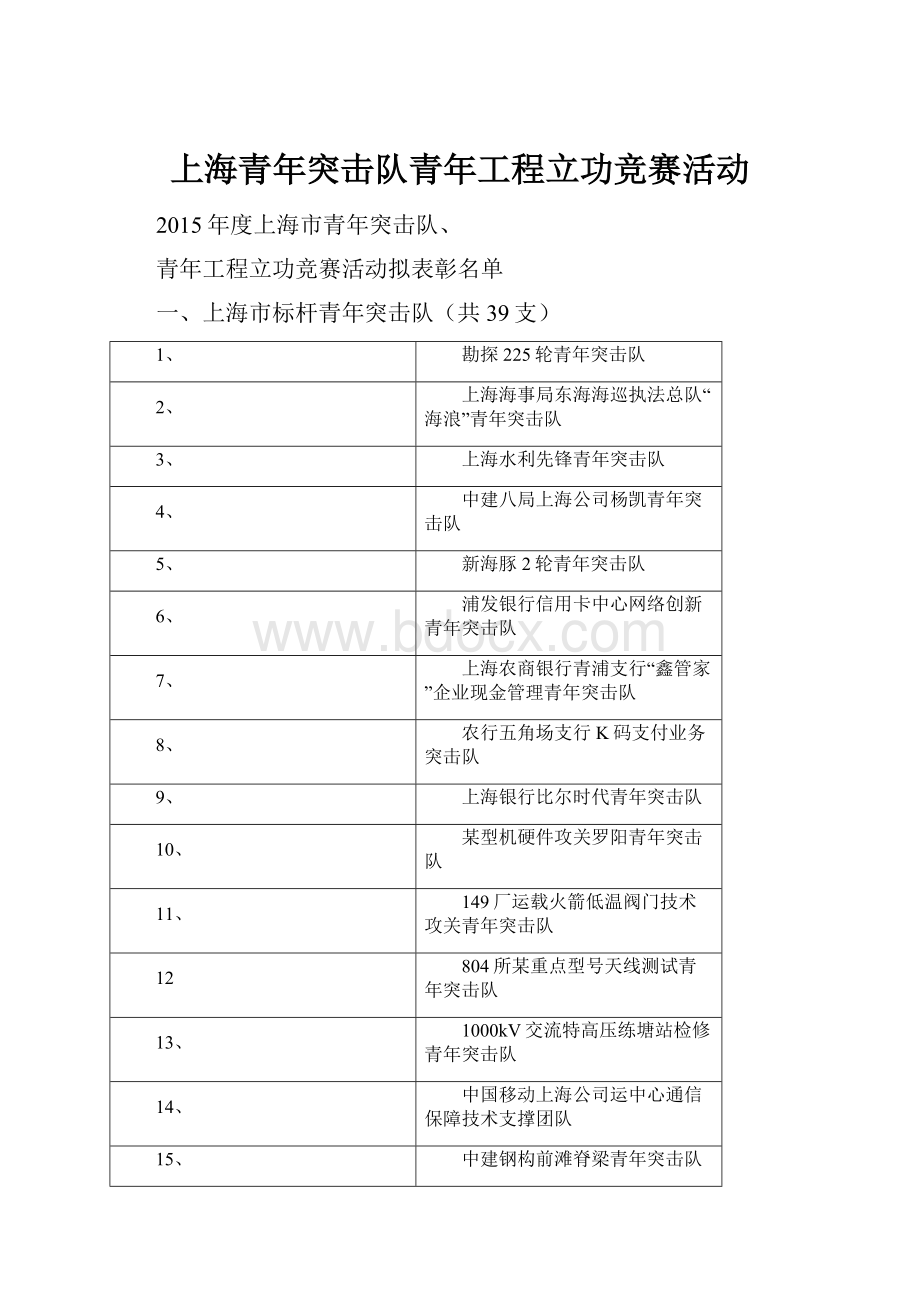 上海青年突击队青年工程立功竞赛活动.docx_第1页