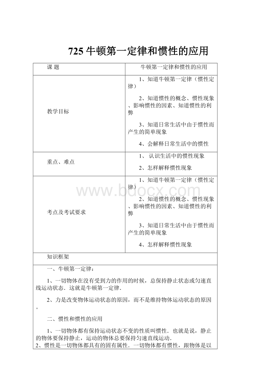 725牛顿第一定律和惯性的应用.docx_第1页