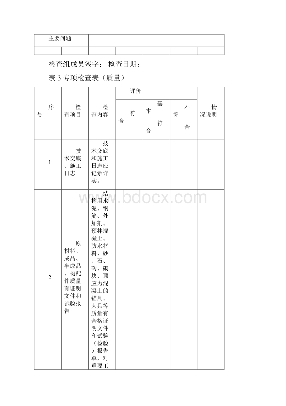 表1受检工程基本情况表001.docx_第3页