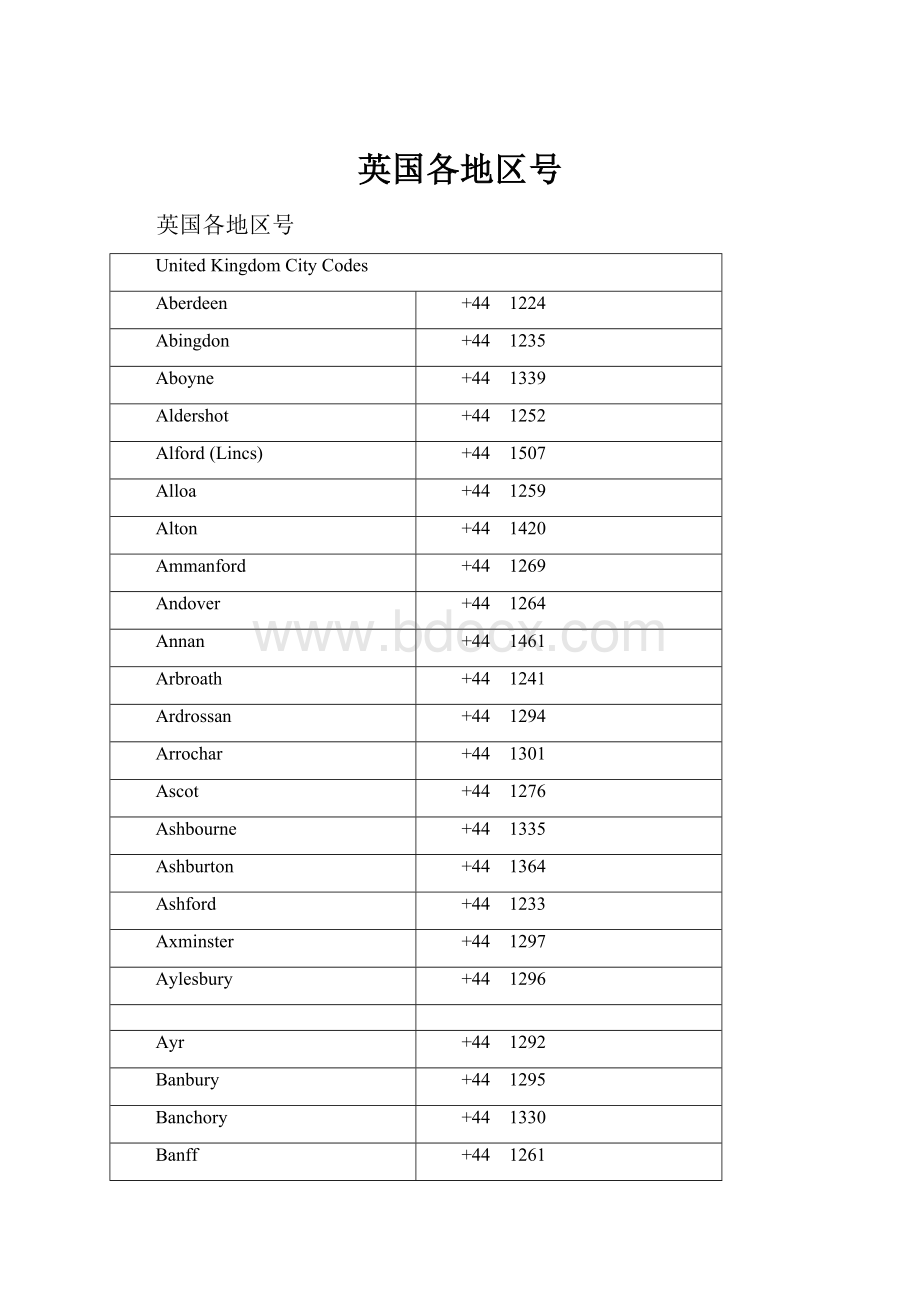 英国各地区号.docx_第1页