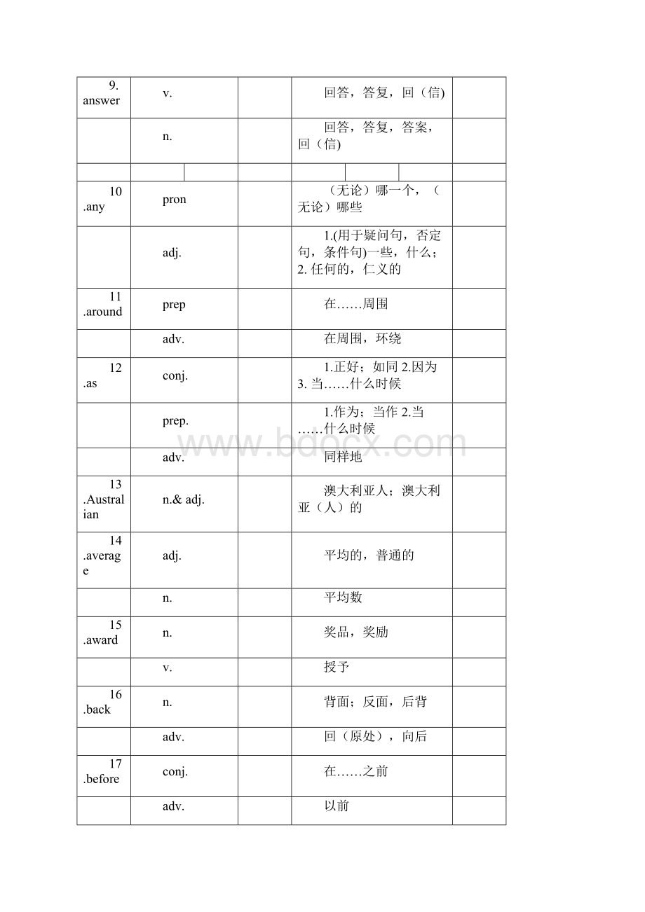 1中考词汇兼类词.docx_第2页