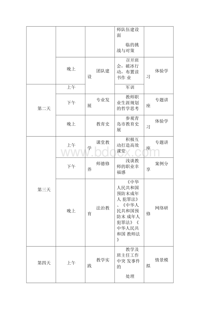 局属学校新教师跟岗返岗实践培训方案.docx_第3页