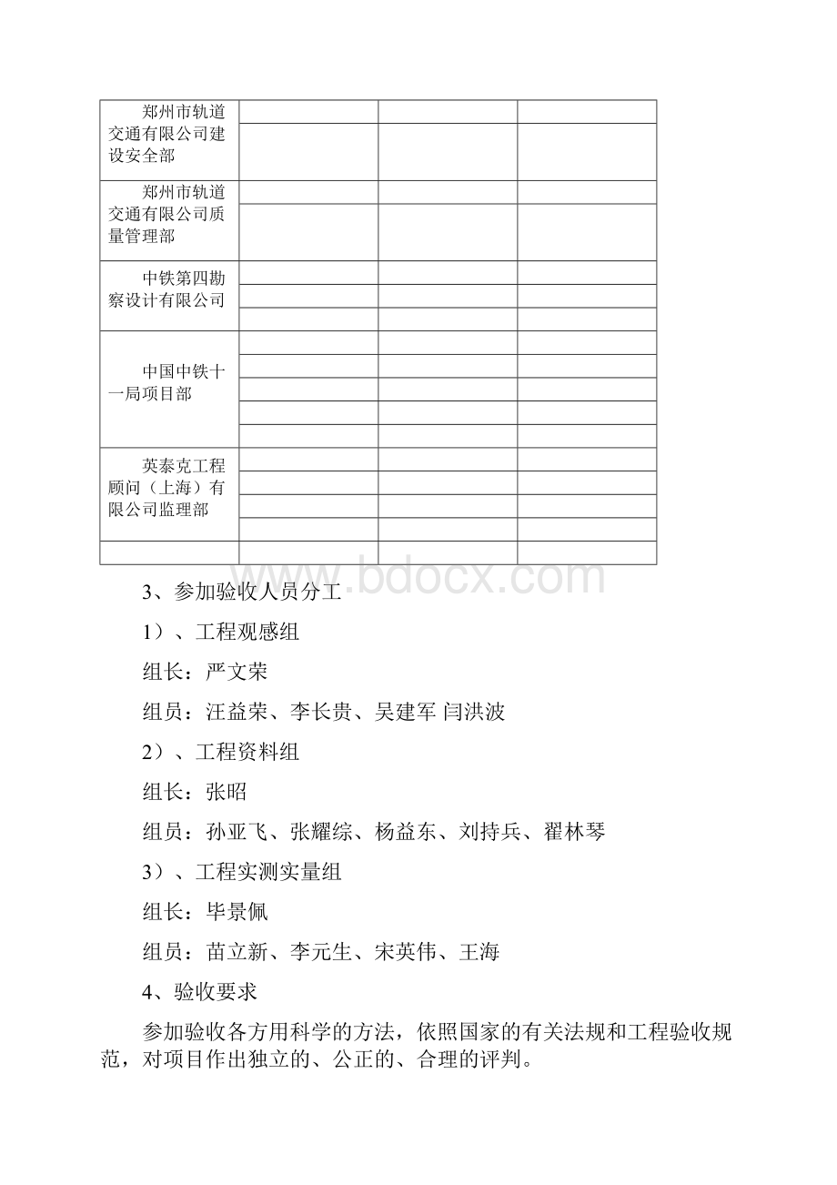 验收组织与程序精.docx_第2页