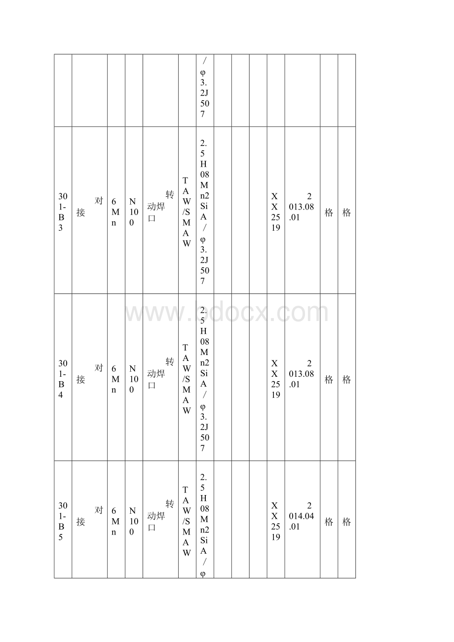 表A05管道焊接检查记录精编版.docx_第2页