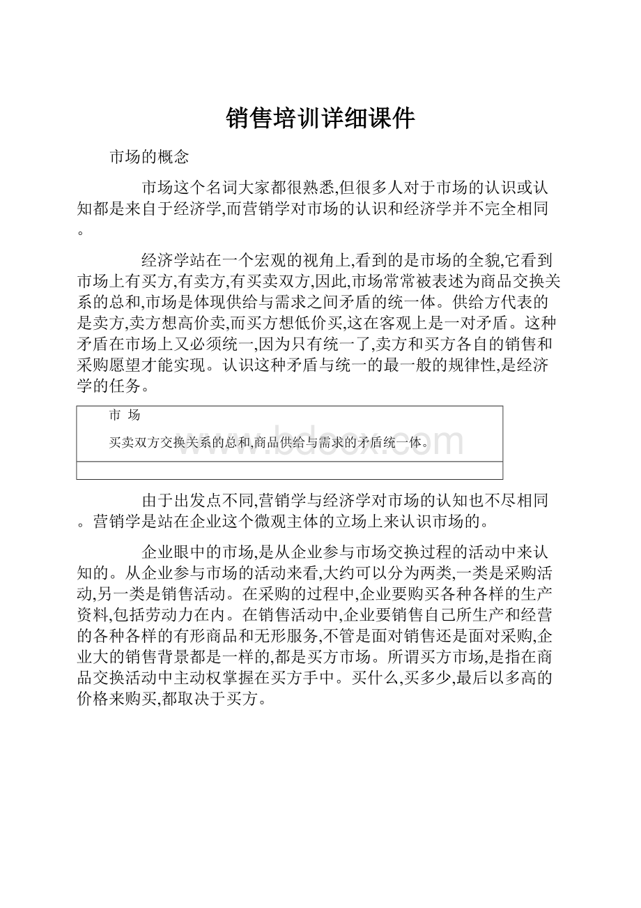 销售培训详细课件.docx_第1页