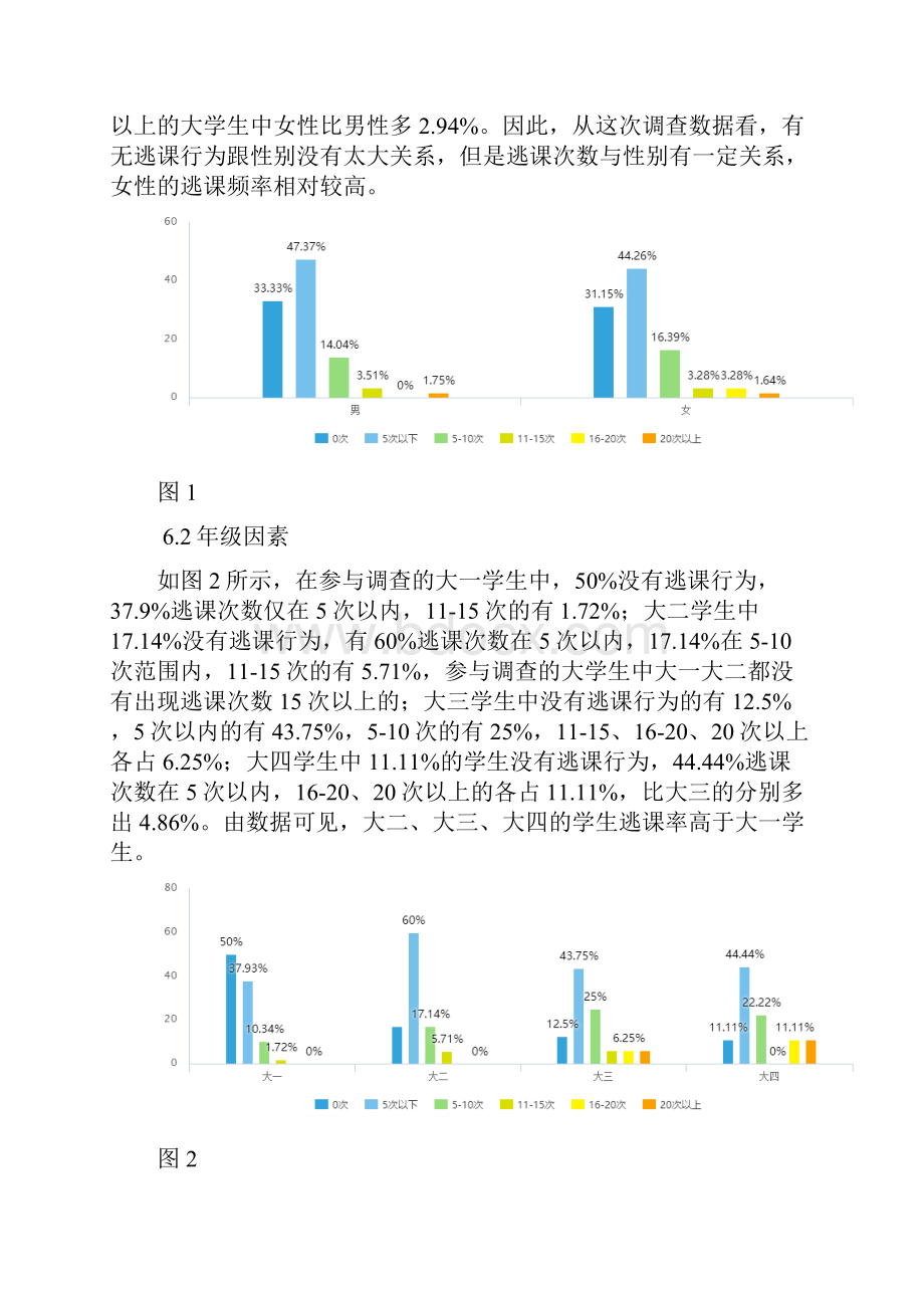 大学生逃课行为归因及其对策分析.docx_第3页