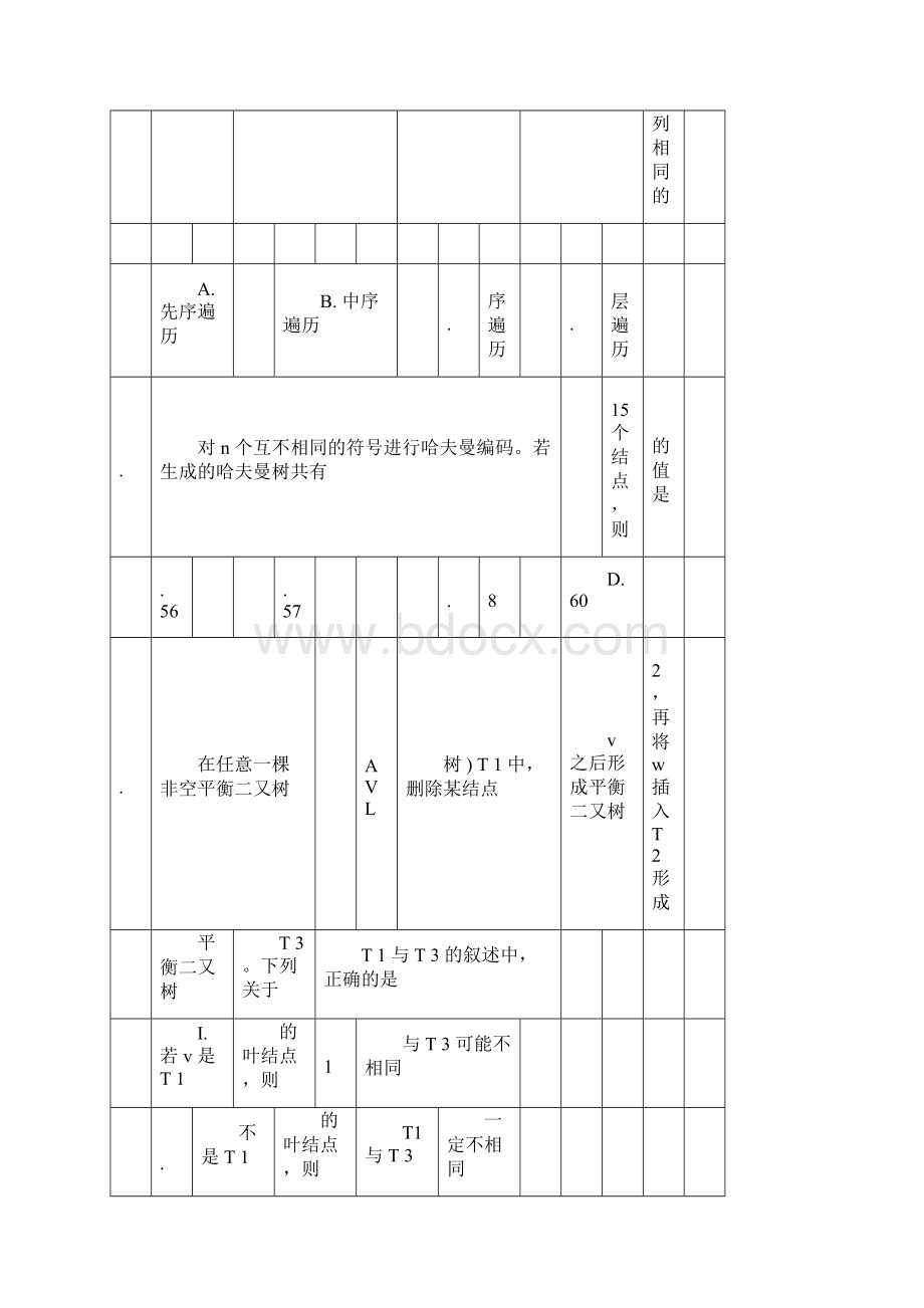 考研408计算机学科专业基础综合真题及答案docx.docx_第2页