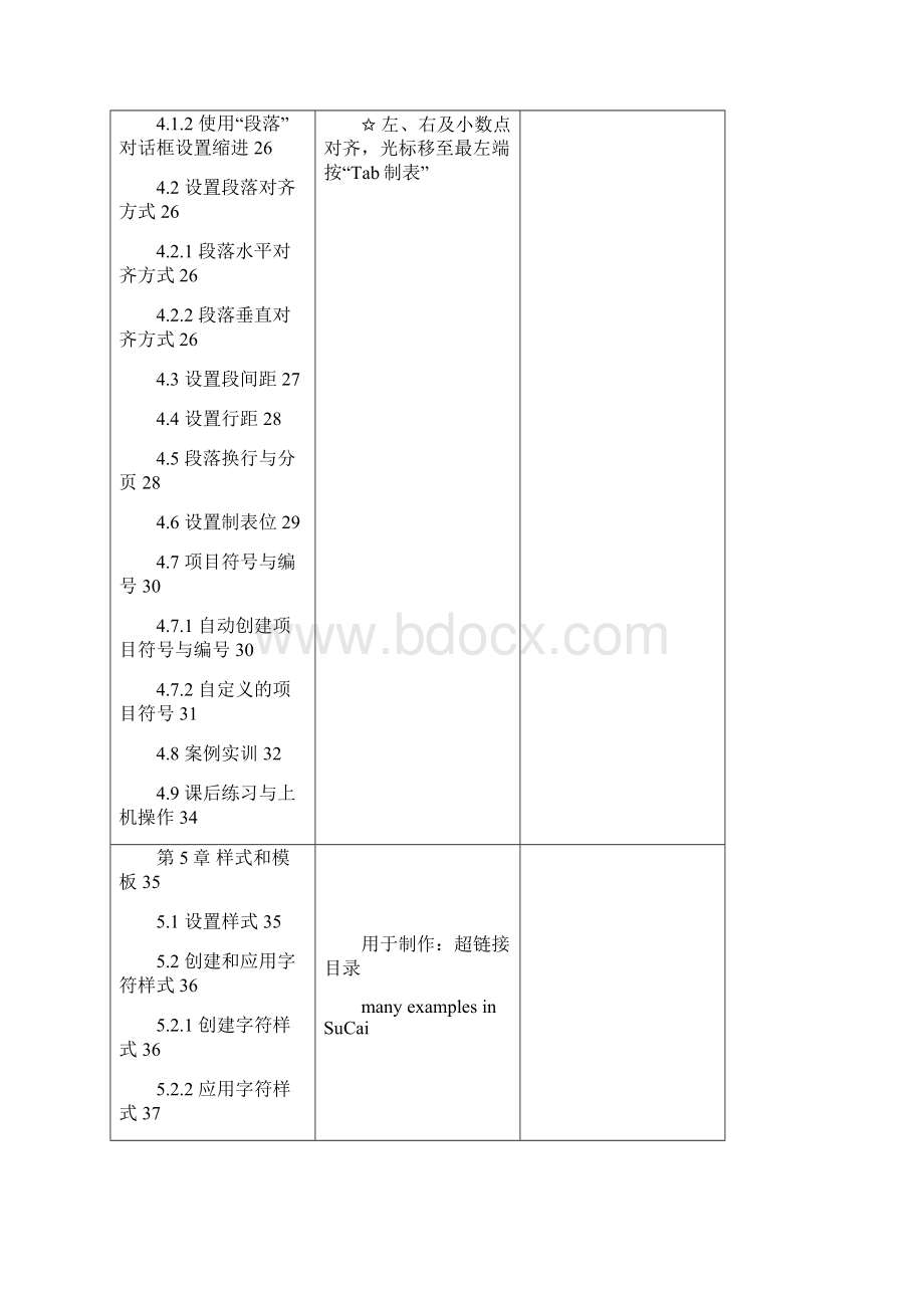 Office办公软件培训课程.docx_第3页