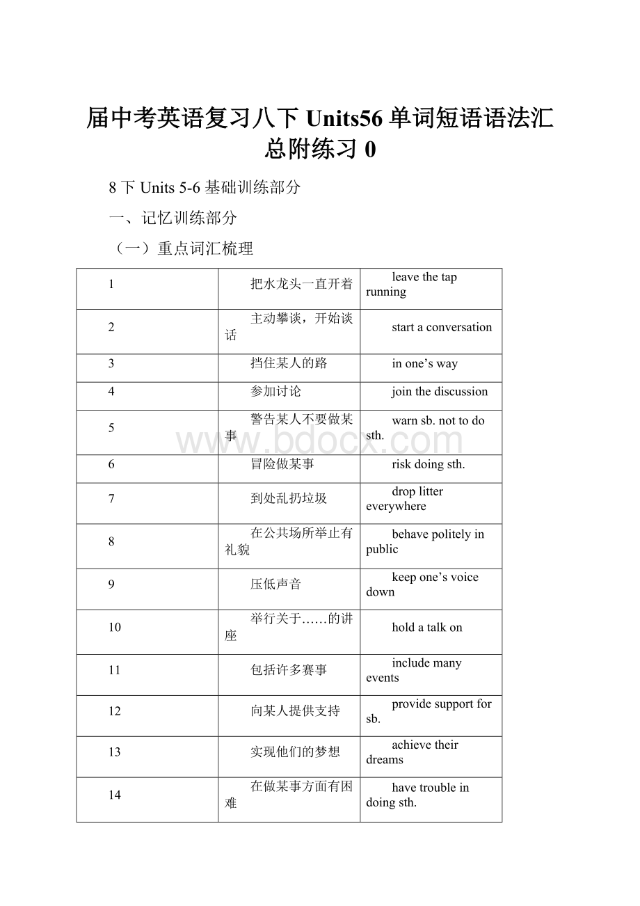 届中考英语复习八下Units56单词短语语法汇总附练习0.docx_第1页